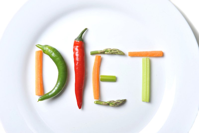 5 Reasons Diets Fail