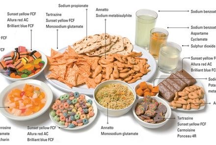 Top 10 Food Additives To Avoid